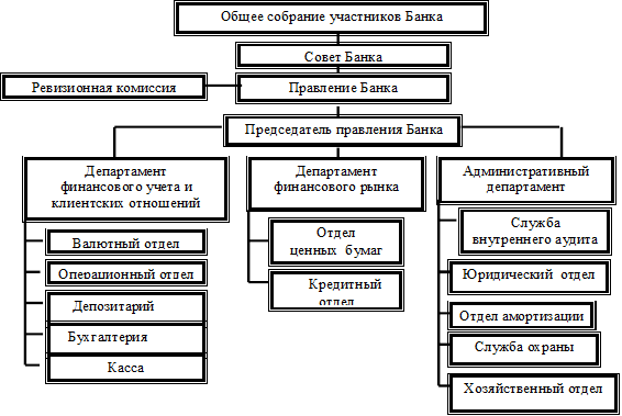 ebook provincial